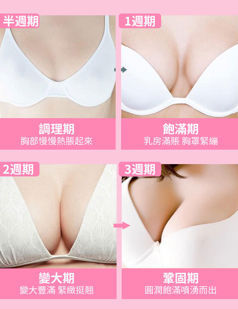 MAZI美姿效果週期圖